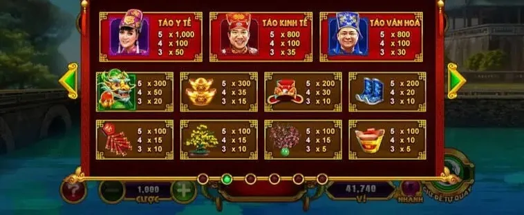 Cách Chơi Nổ Hũ Táo Quân Tại V7Bet Mang Về Tiền Tỷ